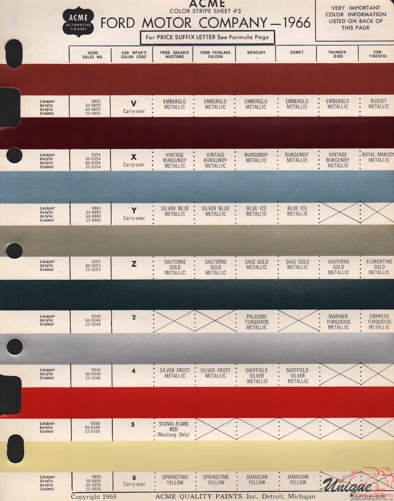 1966 Ford Paint Charts Acme 3